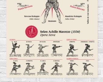 May include: A black and white illustration of a fencing master demonstrating different sword fighting techniques. The illustration is titled "Selon Achille Marozzo (1536) Opera Nova". Below the illustration are smaller black and white illustrations of different fencing positions.