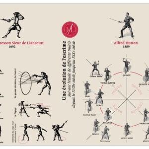 May include: An antique-style print featuring fencing illustrations and diagrams. The print includes figures demonstrating fencing stances and a diagram of fencing positions. Text in French and English provides historical context, including names and dates.