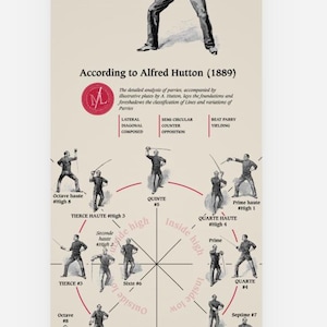 Alfred Hutton Saber Roll-up 1889 - Cold Steel - HEMA Event Banner Historical Fencing