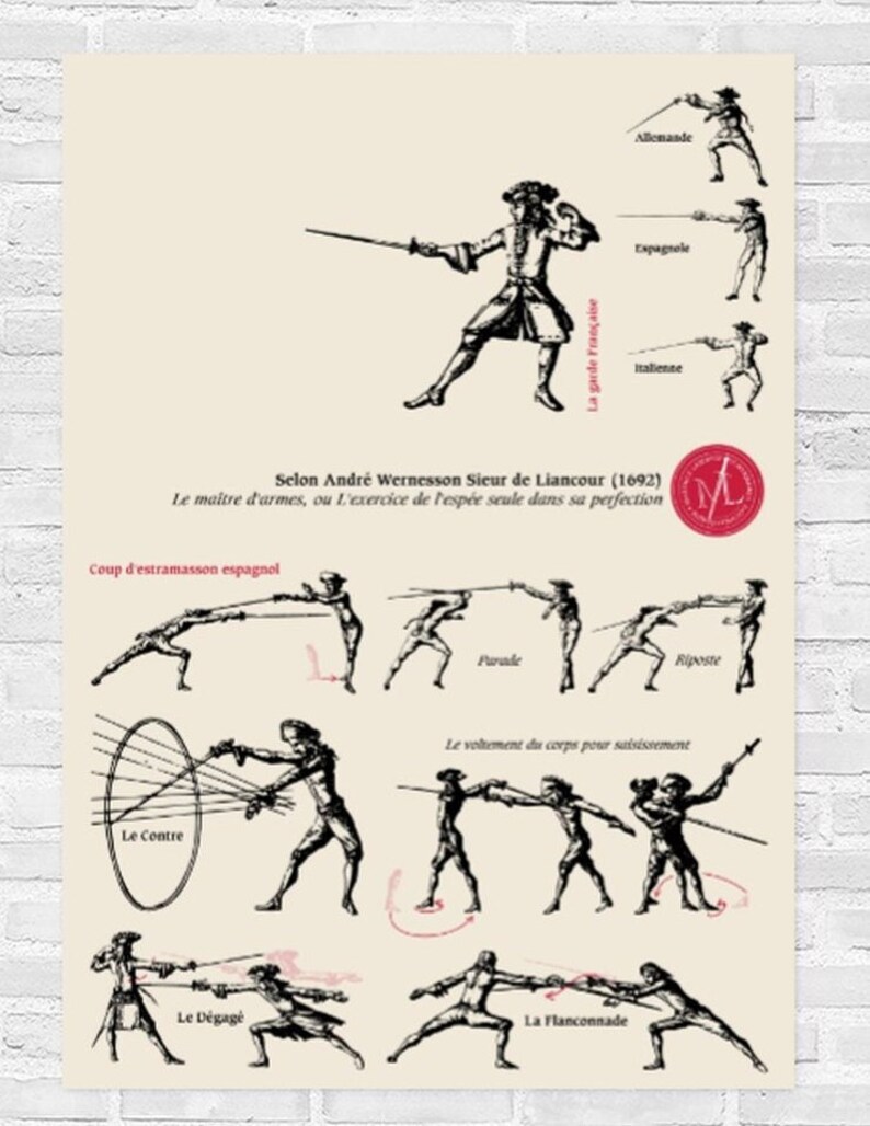 Reposte Fencing Poster of Guards, Parries and Boots According to Sieur Wernesson De ...