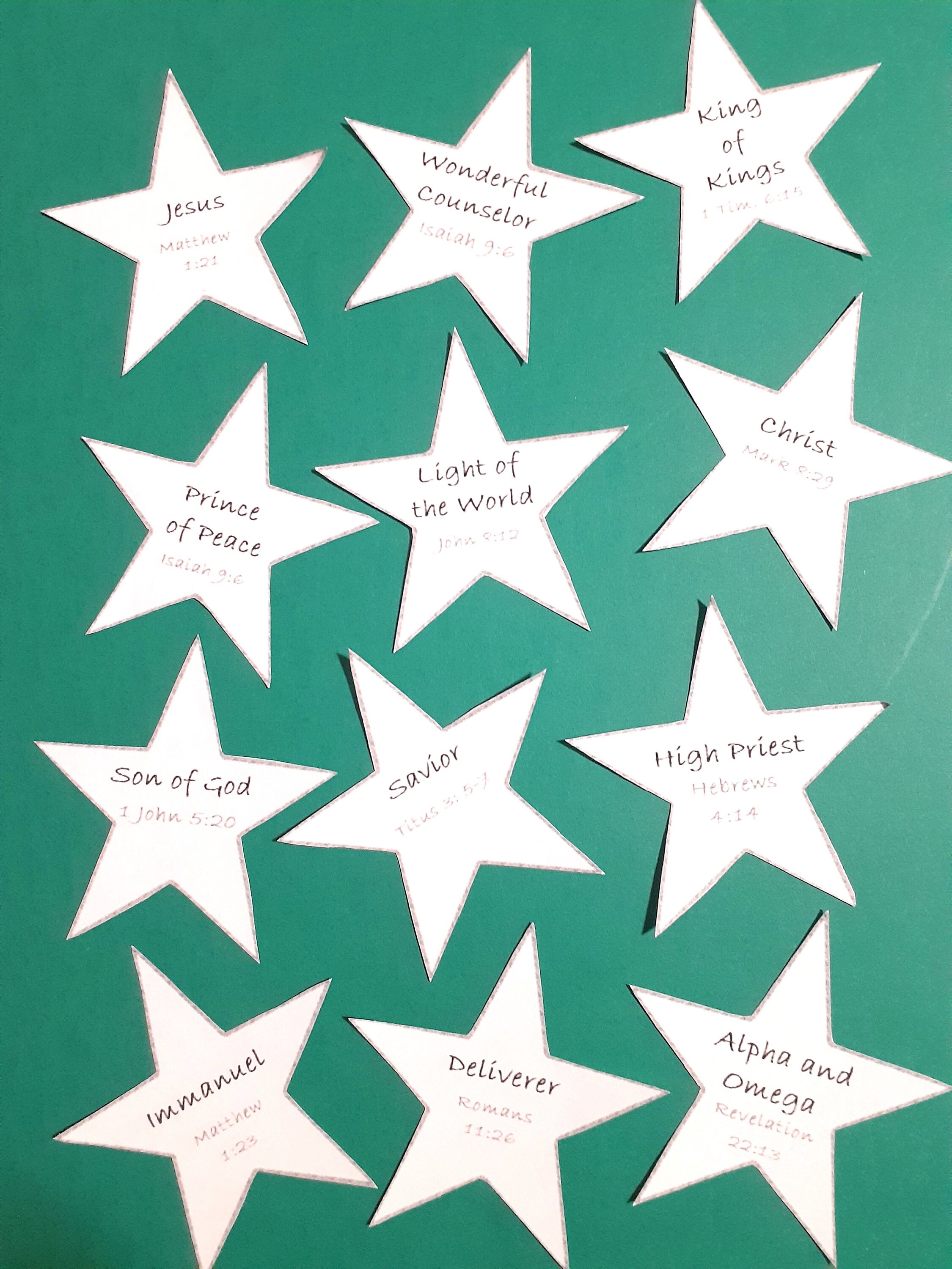Names of Jesus Star Ornaments Printable 12 Names of Jesus Files ...