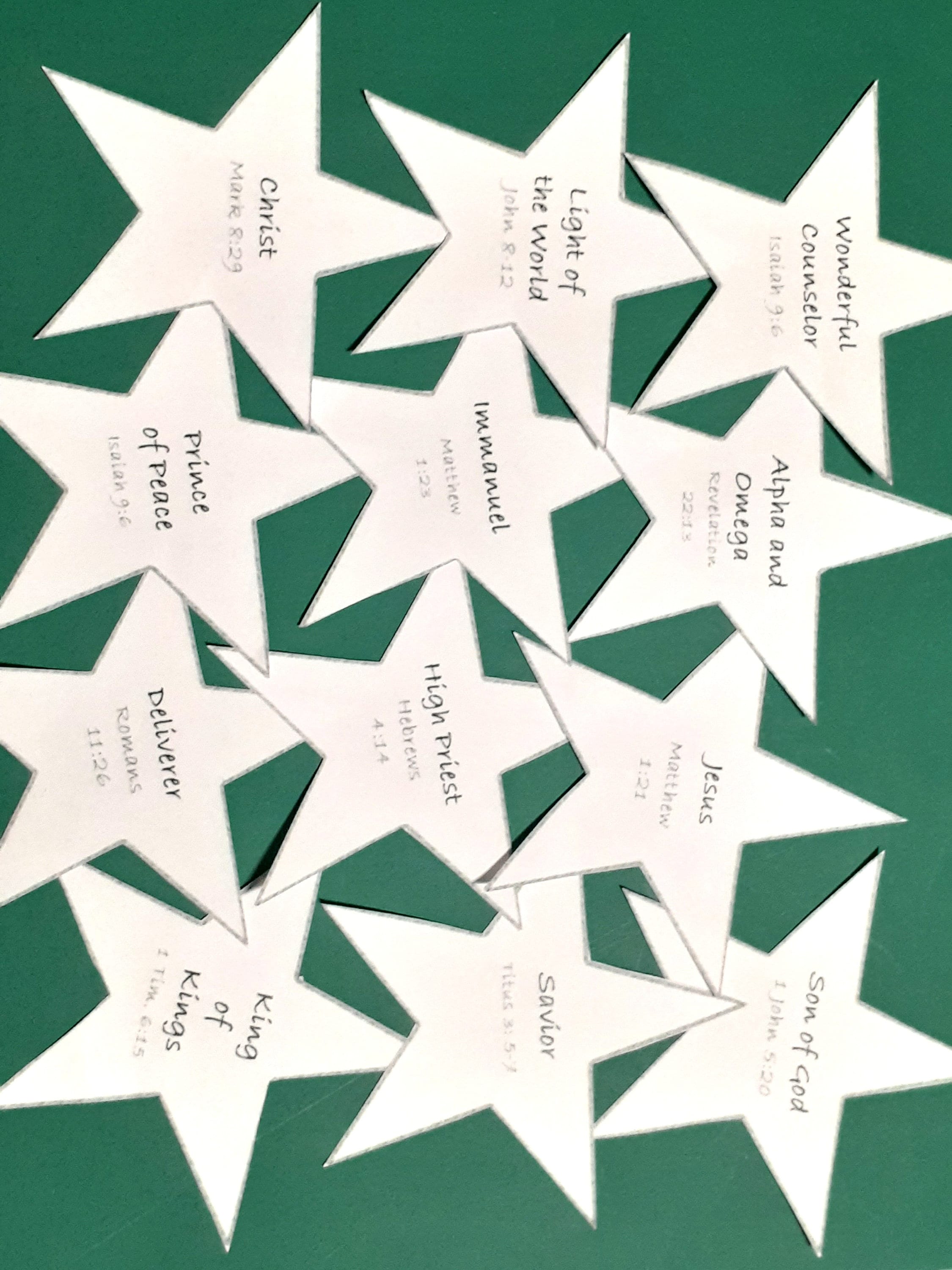 Names of Jesus Star Ornaments Printable 12 Names of Jesus Files ...