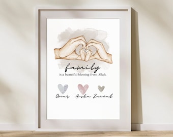 Personalized Muslim Family Hands Print, Islamic Home Decor (PDF)