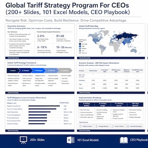 Könnte beinhalten: Detaillierte Infografik mit dem Titel "Global Tariff Strategy Program For CEOs" mit Datenvisualisierungen, Diagrammen und Text. Das Programm umfasst über 200 Folien, 101 Excel-Modelle und ein CEO-Handbuch. Das Farbschema ist hauptsächlich blau und weiß.