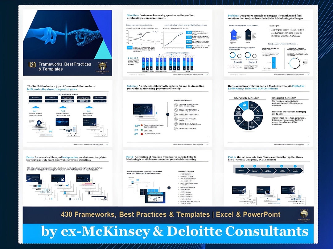 KPI Tracking Templates for Entrepreneurs, Sales & Marketing Teams