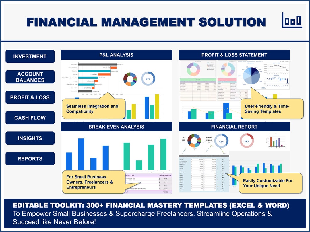 Work & Time Management Task Management Planner: Excel Sheets - Etsy