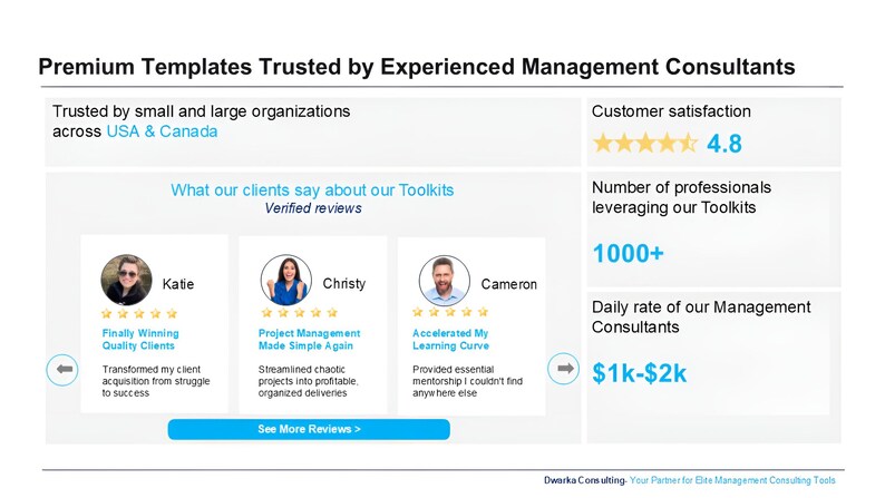 Go to Market Launch Strategy Template - Il 794xN.6986558106 T5q4