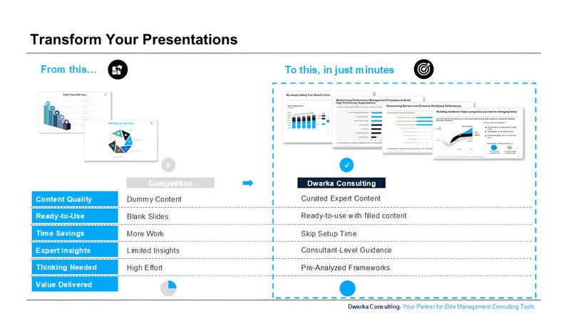 Go to Market Launch Strategy Template - Il 794xN.7034535807 T7xh