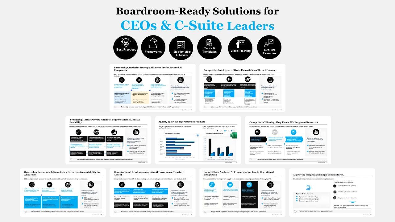 AIファンド最適化ツールキット：CEO向けコンサルティングPowerPoint PPTスライド、Excel、ビデオトレーニング - Etsy 日本