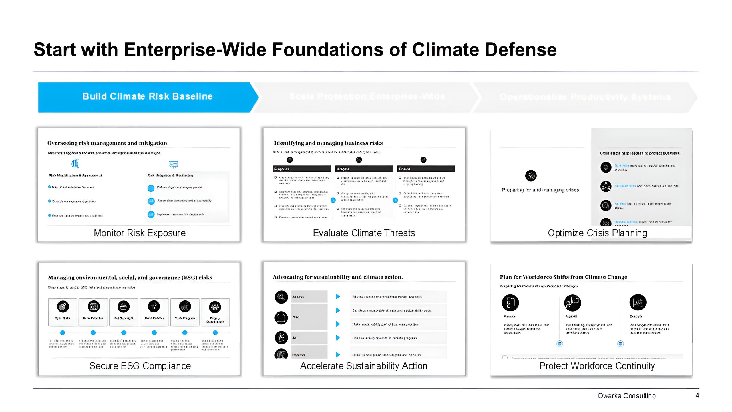 Climate Risk Assessment Toolkit: Financial Models & PPT Slides (video ...