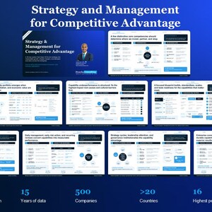 May include: A blue digital presentation titled Strategy and Management for Competitive Advantage, featuring a series of eight white slides with text, diagrams, and a portrait of a person. The bottom section lists research sources including over 100 studies, 15 years of data, 500 companies, over 20 countries, and 16 CEO interviews.