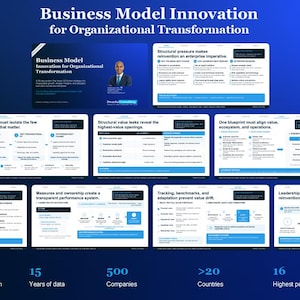 May include: A blue and white infographic titled Business Model Innovation for Organizational Transformation, featuring eight distinct slides with text, charts, and diagrams. The bottom section lists research data including over 100 sources, 15 years of data, 500 companies, over 20 countries, and 16 CEO interviews.