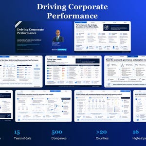 Può includere: Un'infografica blu e bianca intitolata Driving Corporate Performance, che presenta una serie di diapositive sulla strategia aziendale, un ritratto e punti dati tra cui oltre 100 fonti di ricerca, 15 anni di dati, 500 aziende e 16 interviste a CEO.