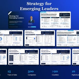 Può includere: Una presentazione digitale blu intitolata Strategy for Emerging Leaders, che presenta diverse diapositive con grafici aziendali, testo e punti dati. La sezione inferiore elenca le fonti di ricerca, tra cui oltre 100 studi, 15 anni di dati, 500 aziende, oltre 20 paesi e 16 interviste a CEO.