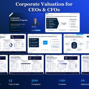 Può includere: Una presentazione digitale intitolata Corporate Valuation for CEOs & CFOs che presenta diverse diapositive con grafici, diagrammi e testo. Il layout include sezioni sull'allocazione del capitale, sugli investimenti strategici e sulla disciplina istituzionale, con le fonti dei dati elencate in basso.