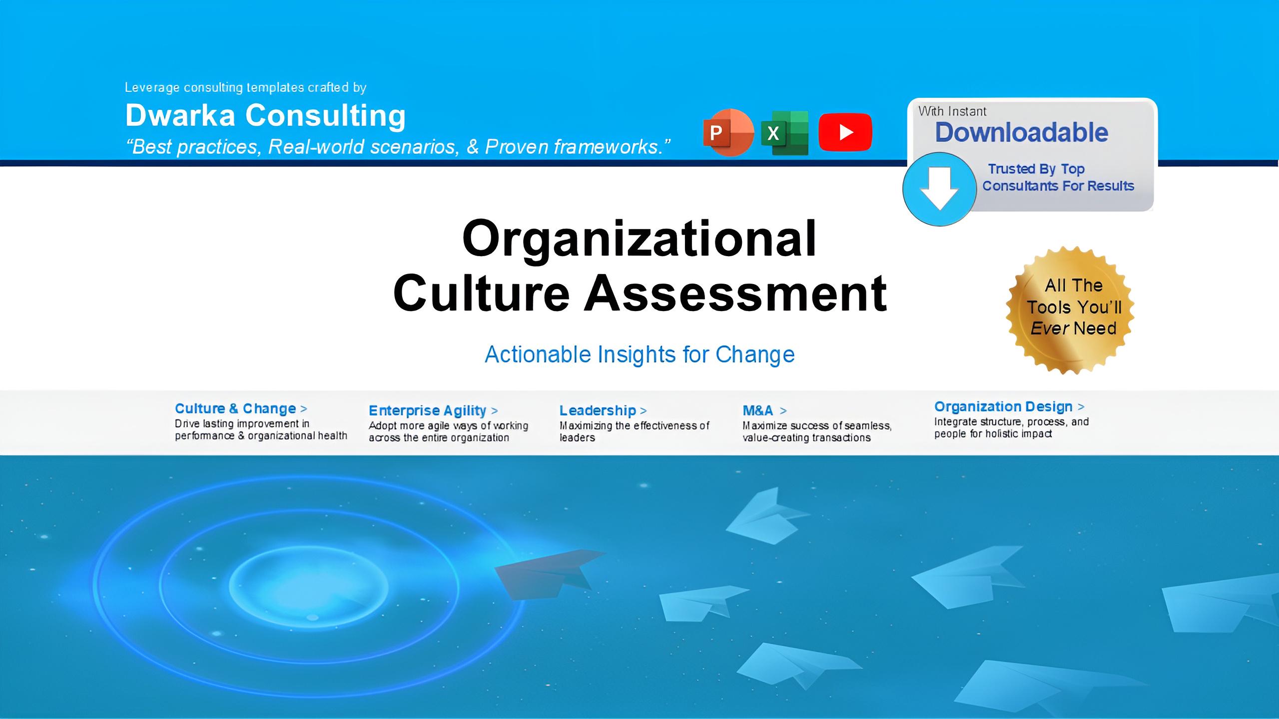 2025 Leadership Culture Assessment Toolkit | McKinsey 7-S, SWOT, Balanced Scorecard Templates & Change Management PowerPoint, Excel Bundle