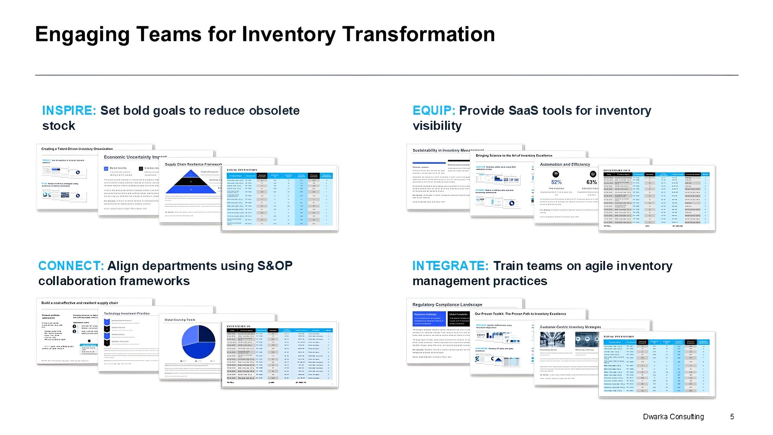 ABC Analysis Excel Template: Inventory Management Tool (digital ...