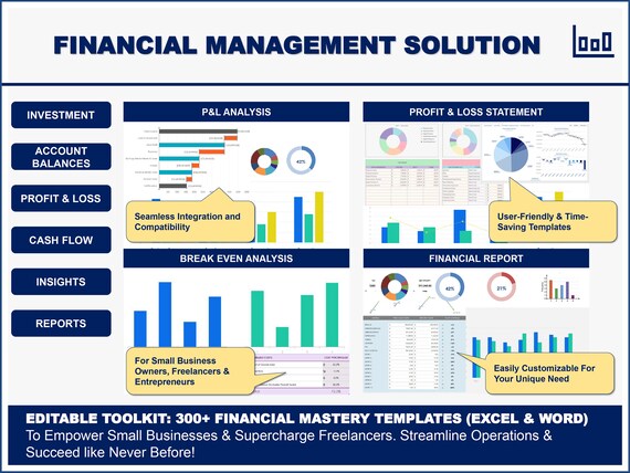 Project Managers Toolkit - Become a Productivity Powerhouse