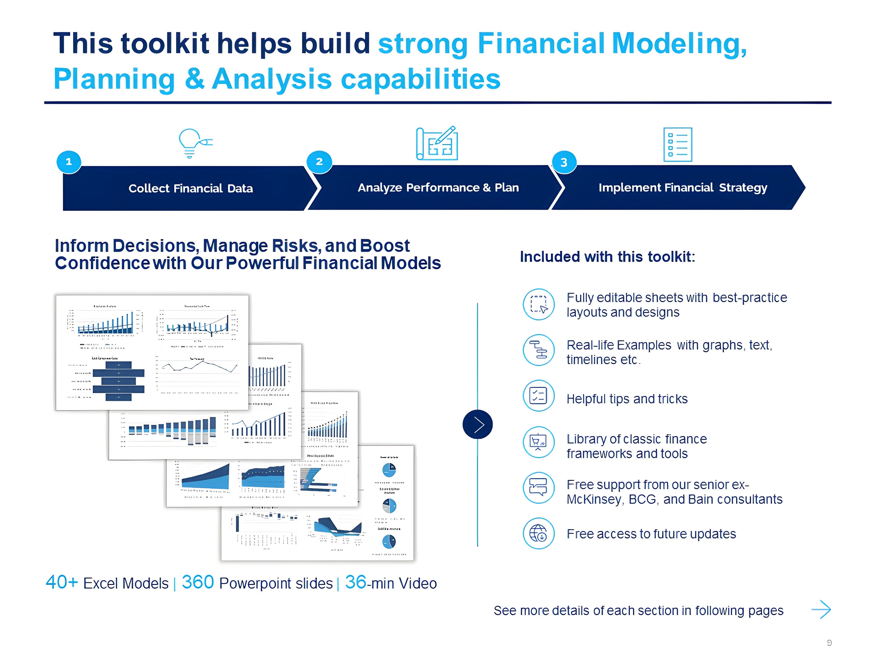 Monument Repair Kit Startup Financial Model for Historic Preservation