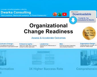 Organizational Readiness Toolkit: Change Management Templates, Excel Models, PowerPoint Slides, Video Training