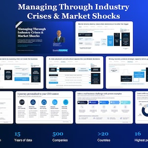 May include: A digital presentation titled Managing Through Industry Crises & Market Shocks, featuring multiple slides with flowcharts, data visualizations, and text. The layout includes sections on shock readiness, crisis playbooks, and program details.