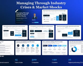 May include: A digital presentation titled Managing Through Industry Crises & Market Shocks, featuring multiple slides with flowcharts, data visualisations, and text. The layout includes sections on shock readiness, crisis playbooks, and programme details.