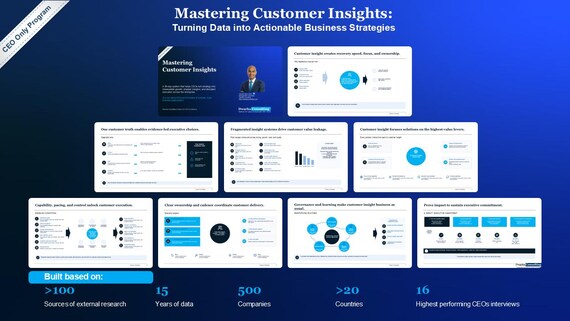 Mastering Customer Insights: Turning Data into Actionable Business Strategies