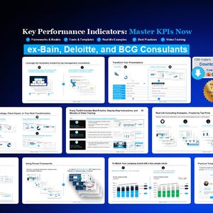 KPI Dashboard-Bundle | Leistungs-Tracker-Vorlagen, Balanced Scorecard, Business Metrics Melde-Toolkit
