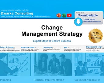Change Management Strategy Toolkit: PowerPoint & Excel Bundle, Strategy Templates, Project Roadmap, Consulting Tools