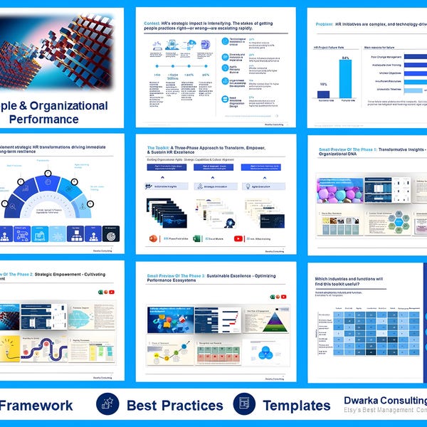 Employee Benefit Guide Template Etsy