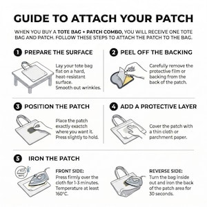 K&ouml;nnte beinhalten: Illustrierte Anleitung zum Aufn&auml;hen eines Aufn&auml;hers auf eine Tragetasche. Die Schritte umfassen die Vorbereitung der Oberfl&auml;che, das Abziehen der R&uuml;ckseite, das Positionieren des Aufn&auml;hers, das Hinzuf&uuml;gen einer Schutzschicht und das B&uuml;geln. Die Anleitung zeigt eine Tragetasche und ein B&uuml;geleisen.