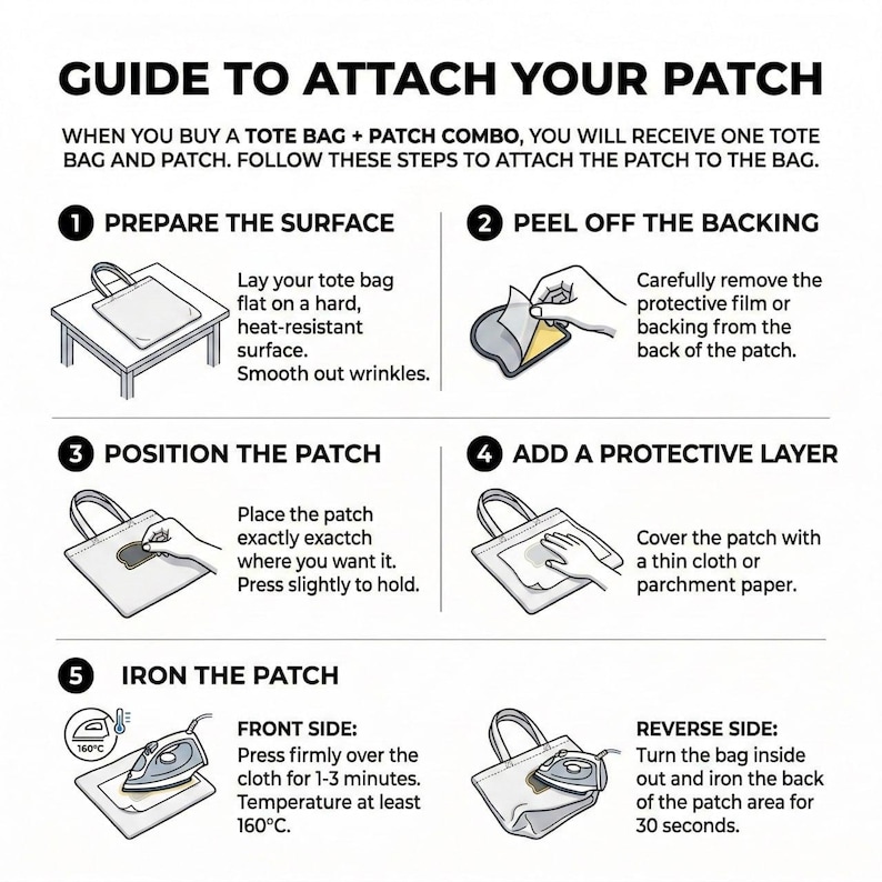 K&ouml;nnte beinhalten: Illustrierte Anleitung zum Aufn&auml;hen eines Aufn&auml;hers auf eine Tragetasche. Die Schritte umfassen die Vorbereitung der Oberfl&auml;che, das Abziehen der R&uuml;ckseite, das Positionieren des Aufn&auml;hers, das Hinzuf&uuml;gen einer Schutzschicht und das B&uuml;geln. Die Anleitung zeigt eine Tragetasche und ein B&uuml;geleisen.