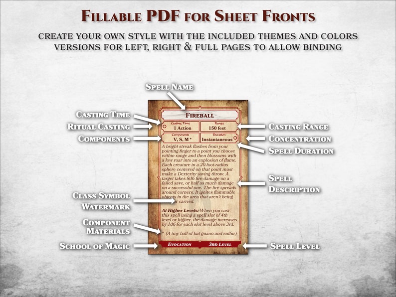 Dnd Spell Book Pages Sheets PDF Fillable for Every Class Customizable ...