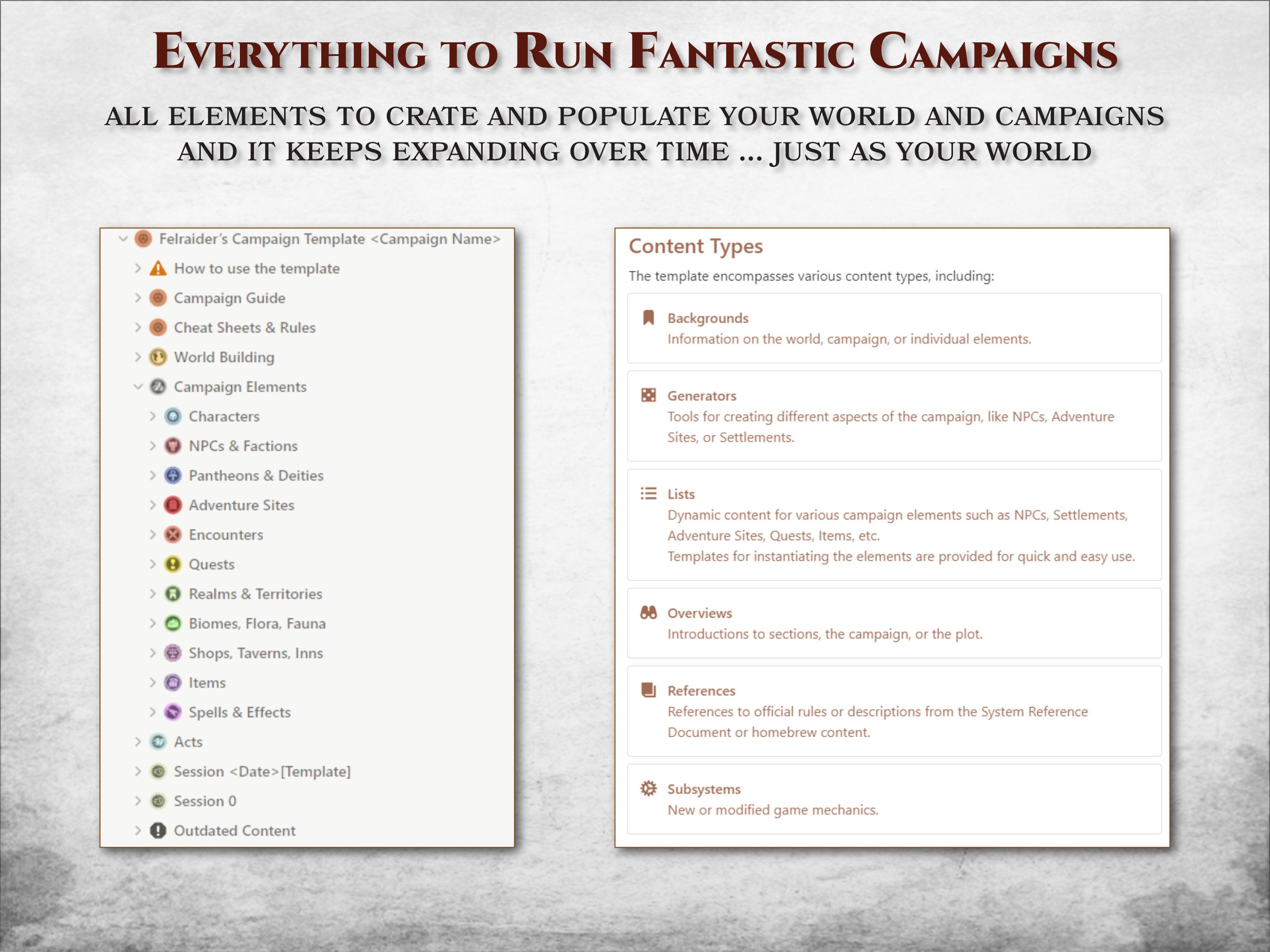 Dnd Campaign Planner RPG Notion Template Worldbuilding Organizer DM ...