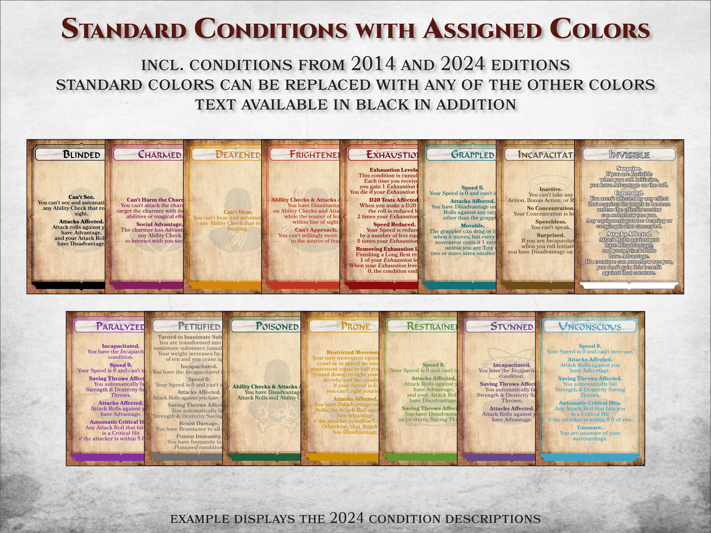 Dnd Condition Reference Dnd Condition Cards 2024 2014 PDF Fillable Customizable Printable ...