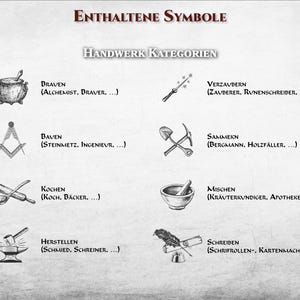 Puede incluir: Una ilustraci&oacute;n en blanco y negro de varios s&iacute;mbolos que representan diferentes oficios y profesiones. Los s&iacute;mbolos incluyen un caldero, una br&uacute;jula y una escuadra, un rodillo y una cuchara, un pico y una pala, un mortero y un pil&oacute;n, un yunque y un martillo, y una pluma y un rollo de pergamino. El texto debajo de cada s&iacute;mbolo describe el oficio o la profesi&oacute;n que representa, como "Braven (Alquimista, Valiente...)", "Baven (Cantero, Ingeniero...)" y "Recolectar (Minero, Le&ntilde;ador...)".
