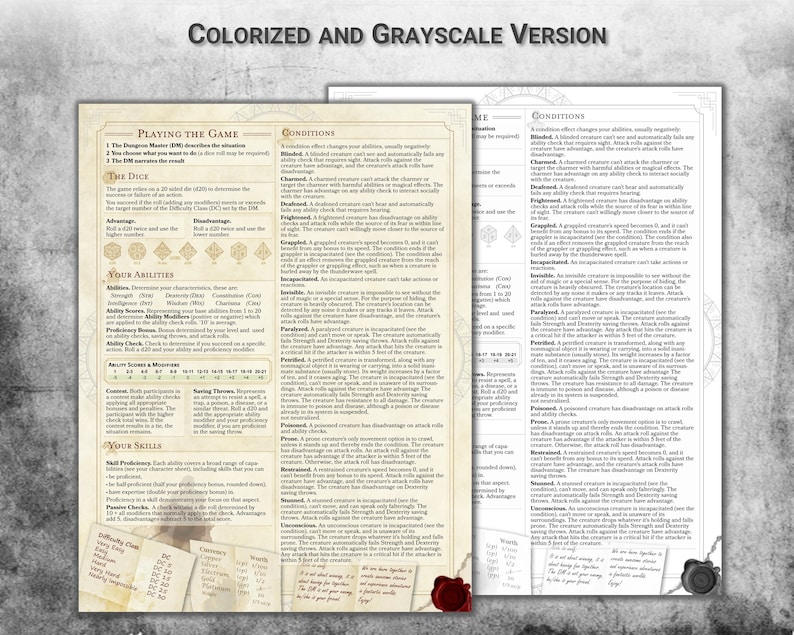 Dnd Player Cheat Sheet PDF Turn Guide New Player Guide Quick Etsy Ireland