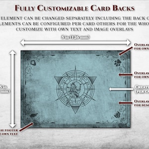 Dnd NPC Cards Monster Cards Creature Cards PDF Fillable Customizable Printable Accessory Dungeon ...