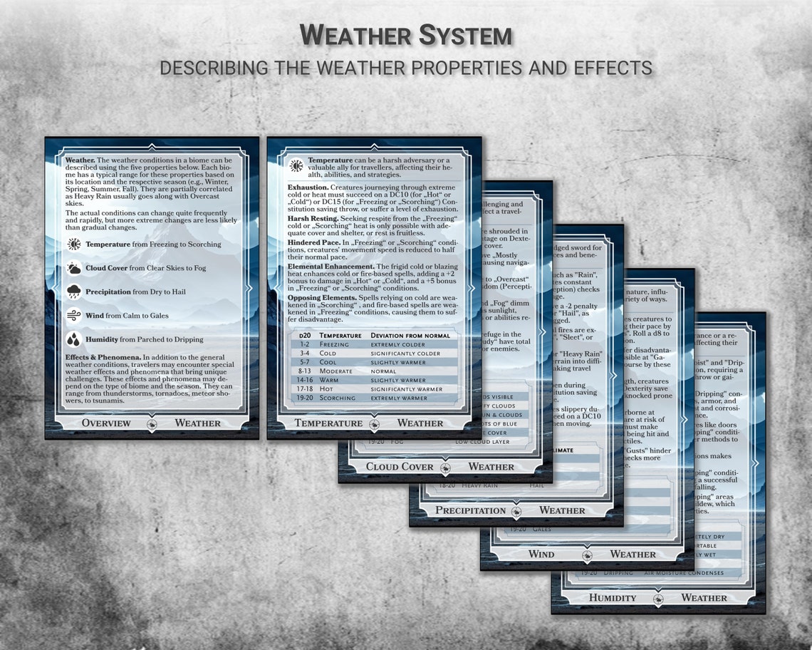 Dnd Weather Cards Biome Cards Climate Cards PDF Weather Etsy