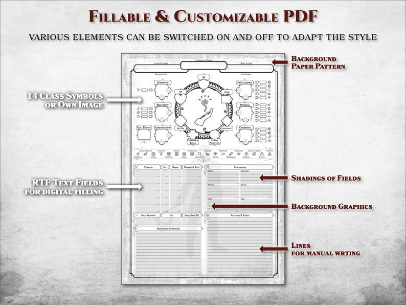 Dnd Character Sheet PDF Fillable Class Background Template Spell List