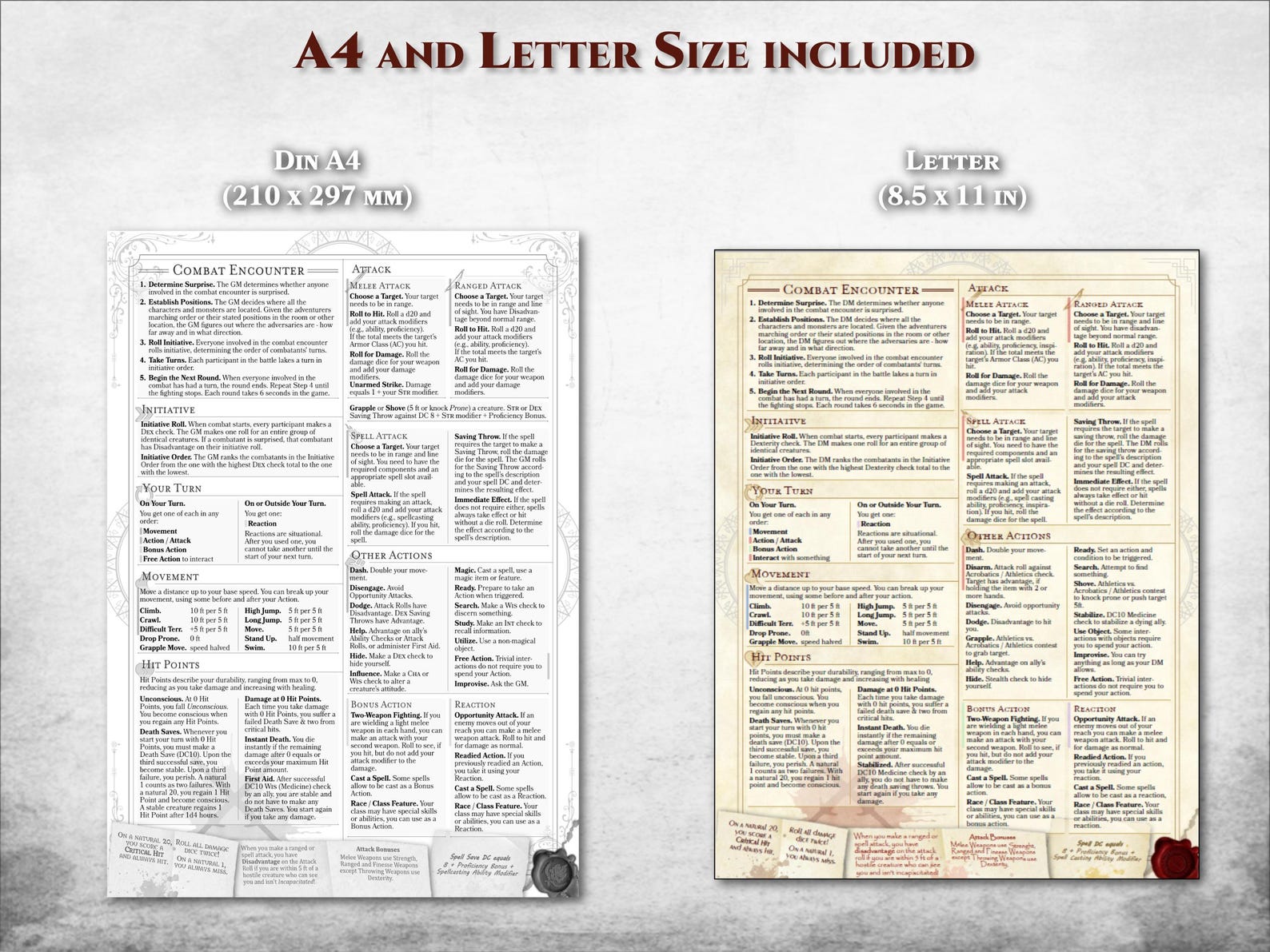 Dnd 2024 Player Cheat Sheet PDF Turn Guide New Player Guide Quick ...
