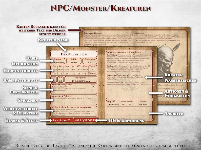 May include: A printable character sheet for a role-playing game. The sheet is divided into sections for basic information, attributes, skills, and abilities. The sheet is designed for a creature called "The Night Lich".