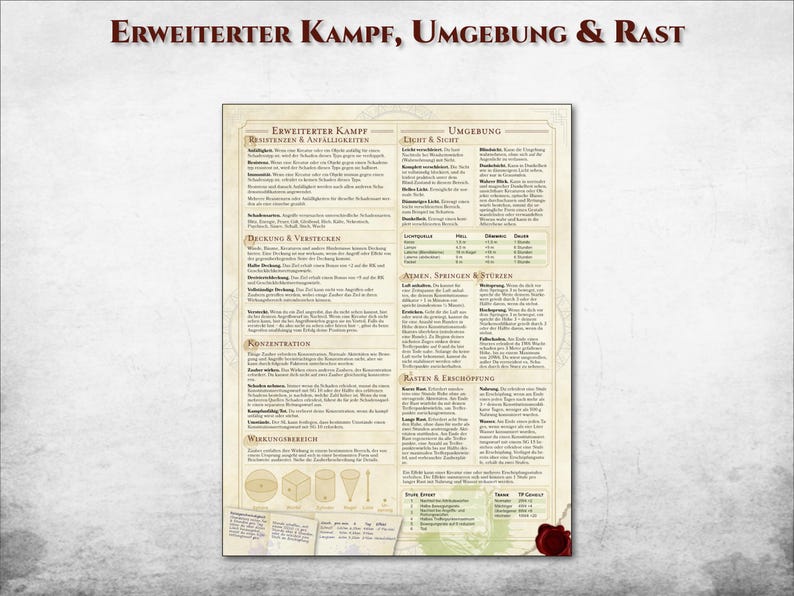 Puede incluir: Una hoja de referencia de juego detallada con el t&iacute;tulo "ERWEITERTER KAMPF, UMGEBUNG & RAST" en color granate. La hoja presenta columnas de texto y diagramas, con secciones sobre combate, entorno y descanso. El fondo es de color blanco roto texturizado.