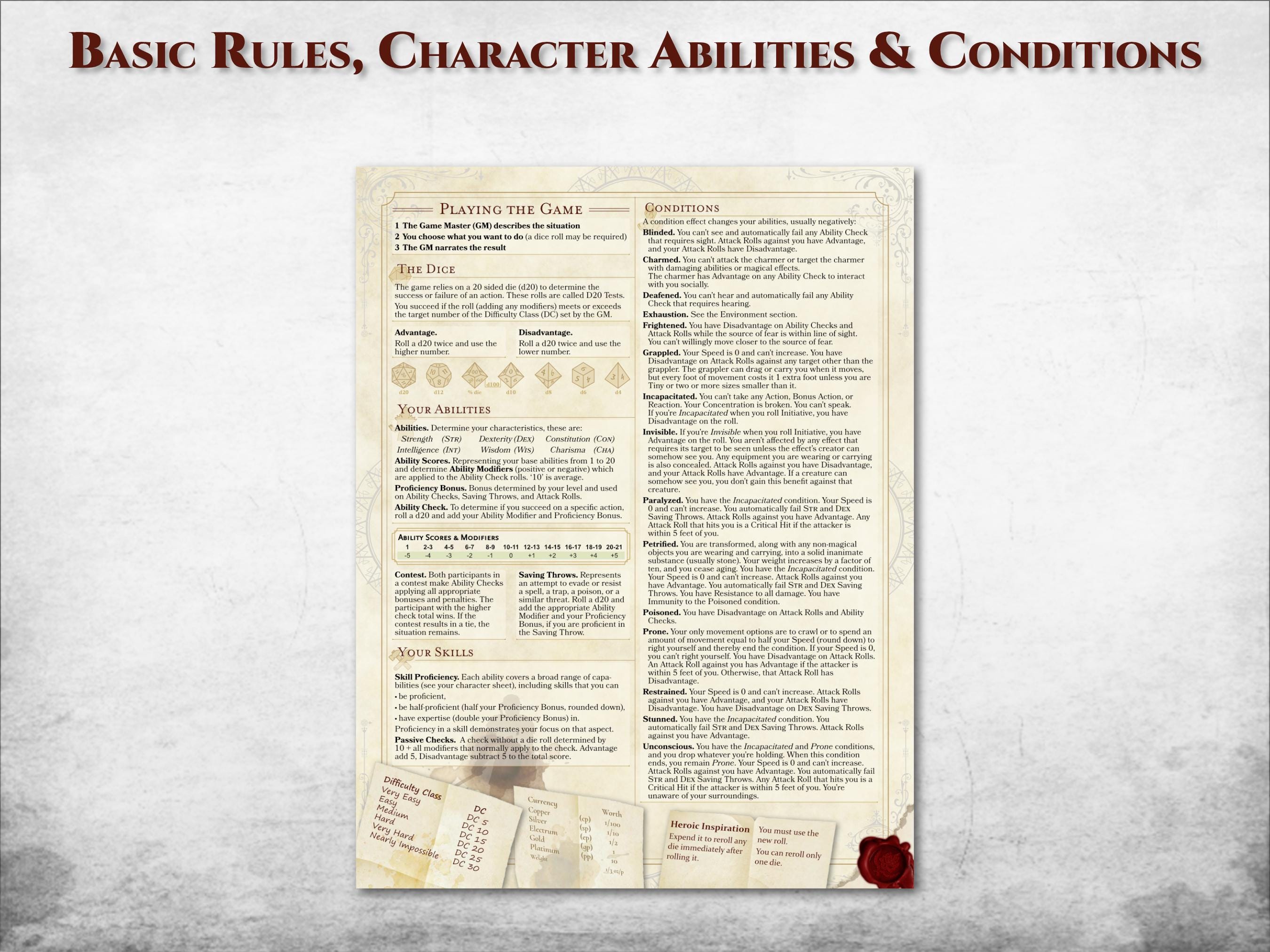 Dnd 2024 Player Cheat Sheet PDF Turn Guide New Player Guide Quick ...