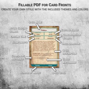Dnd Spell Card Form.pdf Dnd Spell Cards PDF Fillable for Every Class Customizable - Etsy