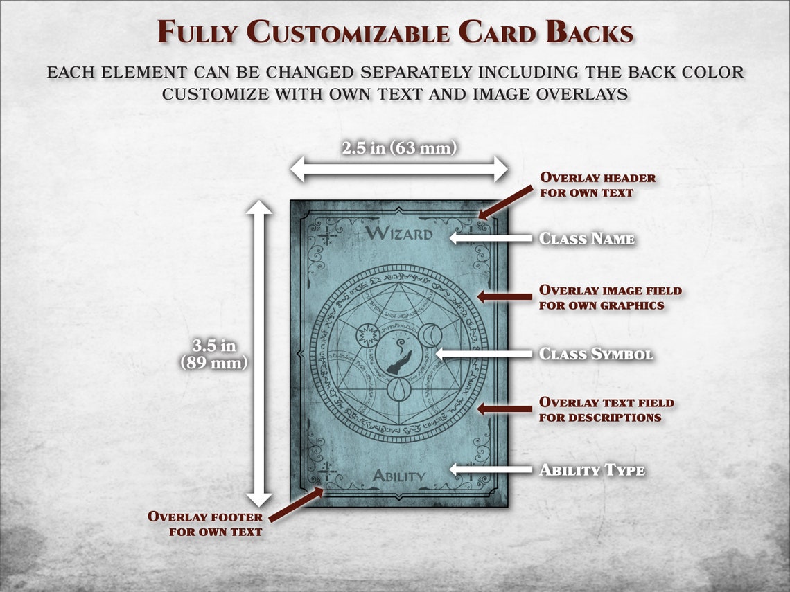 Dnd Ability Cards PDF Fillable for Every Class Customizable Etsy