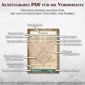May include: A printable PDF template for a fantasy spell card. The card is divided into sections for the spell name, time, range, concentration, duration, components, materials, school of magic, class symbol, and description. The example spell is "Fireball" with a range of 45 meters and a duration of "immediate".