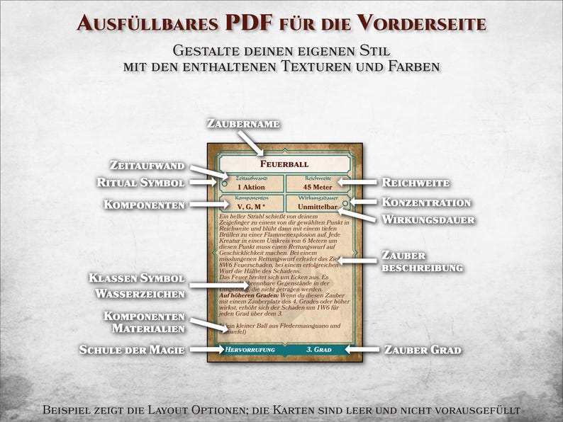 May include: A printable PDF template for a fantasy spell card. The card is divided into sections for the spell name, time, range, concentration, duration, components, materials, school of magic, class symbol, and description. The example spell is "Fireball" with a range of 45 meters and a duration of "immediate".