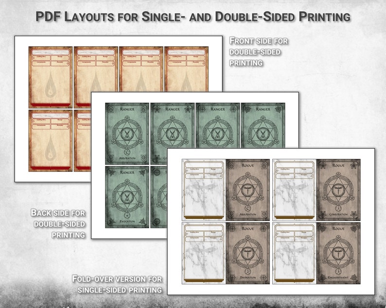 DnD Zauberkarten PDF ausfüllbar für jede Klasse Anpassbare Etsy.de