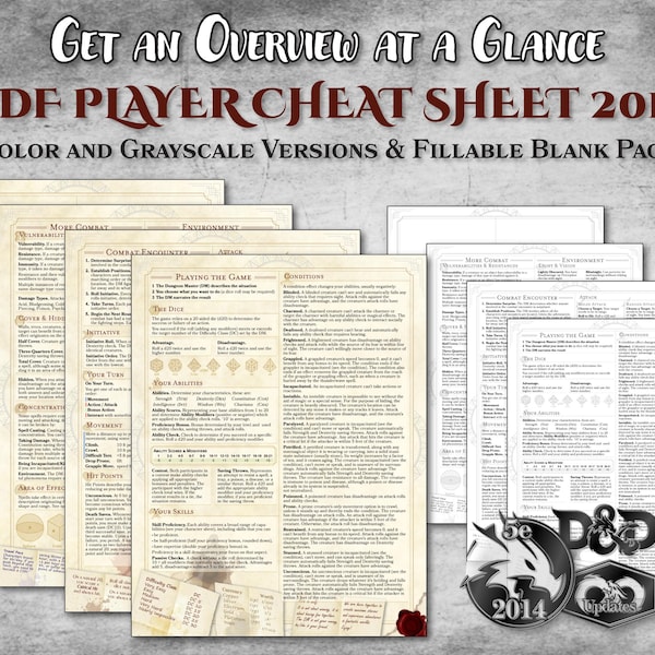 DnD Spieler Spickzettel PDF Zuganleitung Anfängeranleitung Kurzübersicht Printable Zubehör Dungeon Master Geschenk Dungeons and Dragons D&D 5e